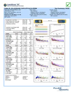 کابل شبکه لگراند با تست پرمننت درجه یک CAT6 UTP - اسپادانا الکتریک