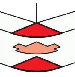 زاویه خارجی ترانکینگ 50*80 لگراند – 10622