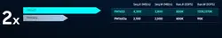اس اس دی اینترپرایز سامسونگ 3.84ترابایت (PM1653 3.84TB)