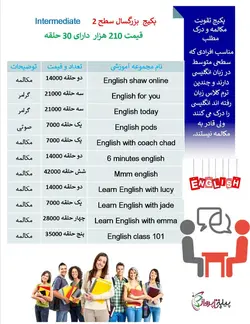 بسته آموزشی بزرگسال سطح 2 Intermediate- (شامل 30 حلقه)