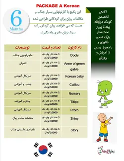 پکیج آموزشی زبان کره ای A