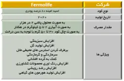 کود آمینو اسید فرمولایف