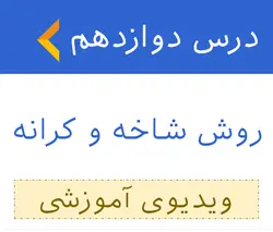 حل مسائل برنامه ریزی عدد صحیح به روش شاخه و کرانه - ویدیوی آموزشی 12