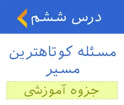 آموزش مسئله کوتاهترین مسیر - جزوه آموزشی 6