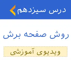 حل مسائل برنامه ریزی عدد صحیح به روش صفحه برش - ویدیوی آموزشی 13