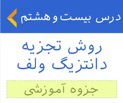 روش تجزیه دانتزیگ ولف - جزوه آموزشی 28