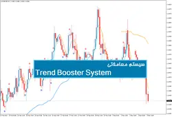سیستم معاملاتی Trend Booster System - پازل