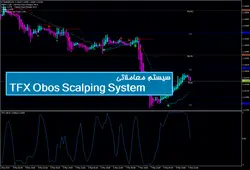 سیستم معاملاتی TFX Obos Scalping System - پازل