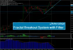 سیستم معاملاتی Fractal Breakout System with Filter - پازل