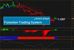 سیستم معاملاتی Forexlion Trading System - پازل