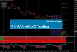 سیستم معاملاتی FX MAX with XO Trading System - پازل