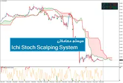 سیستم معاملاتی Ichi Stoch Scalping System - پازل