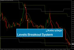 سیستم معاملاتی Levels Breakout System - پازل