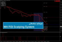 سیستم معاملاتی MA RSI Scalping System - پازل