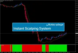 سیستم معاملاتی Instant Scalping System - پازل