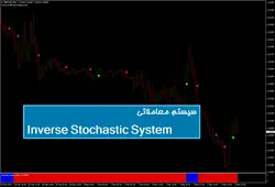 سیستم معاملاتی Inverse Stochastic System - پازل