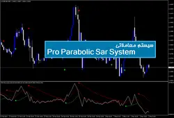 سیستم معاملاتی Pro Parabolic Sar System - پازل