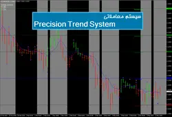 سیستم معاملاتی Precision Trend System - پازل