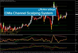 سیستم معاملاتی OMa Channel Scalping System - پازل