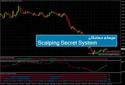 سیستم معاملاتی Scalping Secret System - پازل