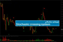سیستم معاملاتی Stochastic crossing system - پازل