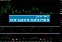 سیستم معاملاتی Schaff Scalping Trading System - پازل