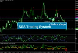 سیستم معاملاتی SSS Trading System - پازل