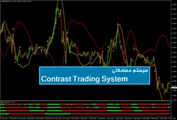 سیستم معاملاتی Contrast Trading System - پازل