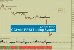 سیستم معاملاتی CCI with PRSI Trading System - پازل