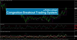 سیستم معاملاتی Congestion Breakout Trading System - پازل