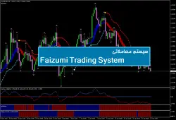سیستم معاملاتی Faizumi Trading System - پازل