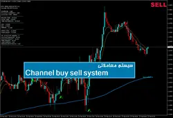 سیستم معاملاتی Channel buy sell system - پازل