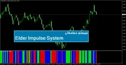 سیستم معاملاتی Elder Impulse System - پازل