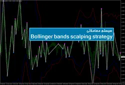 سیستم معاملاتی Bollinger bands scalping strategy - پازل