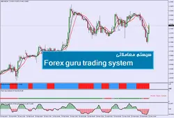 سیستم معاملاتی Forex guru trading system - پازل