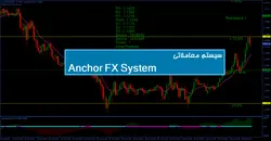 سیستم معاملاتی Anchor FX System - پازل