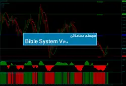 سیستم معاملاتی Bible System V3.0 - پازل