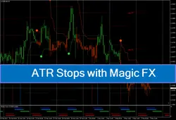 سیستم معاملاتی ATR Stops with Magi - پازل
