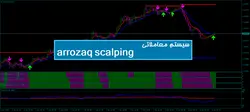 سیستم معاملاتی arrozaq scalping - پازل