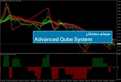 سیستم معاملاتی Advanced Qube System - پازل