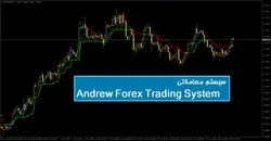 سیستم معاملاتی Andrew Forex Trading System - پازل