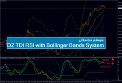 سیستم معاملاتی DZ TDI RSI with Bollinger Bands System - پازل