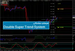 سیستم معاملاتی Double Super Trend System - پازل