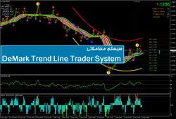 سیستم معاملاتی DeMark Trend Line Trader System - پازل