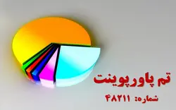 تم پاورپوینت شماره 48211 - پازل
