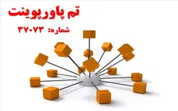 تم پاورپوینت شماره 37073 - پازل