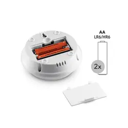 ترموستات پکیج - ابرسفید هامین