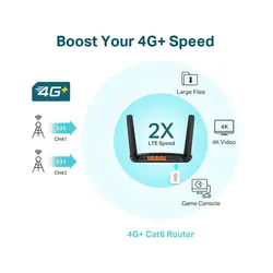 مودم روتر 4G Plus بی‌سیم دو بانده AC1200 تی پی لینک مدل Archer MR600