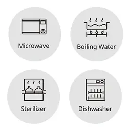 سرشیشه 0 تا 3 ماه کوموتومو comotomo - فروشگاه سیسمونی نوزاد آنیل