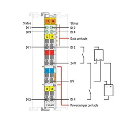 ماژول PLC چهار ورودی دیجیتال 3ms - 24Vdc | آسان صنعت نمایندگی WAGO و SCAME - راه اندازی تابلو برق